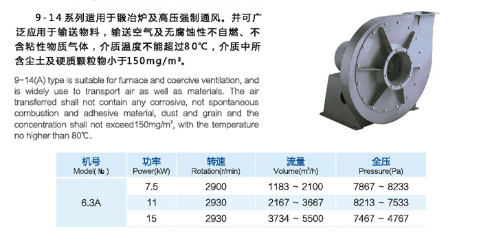 九洲高壓風(fēng)機(jī)