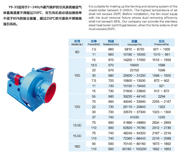 九洲鍋爐風(fēng)機(jī)