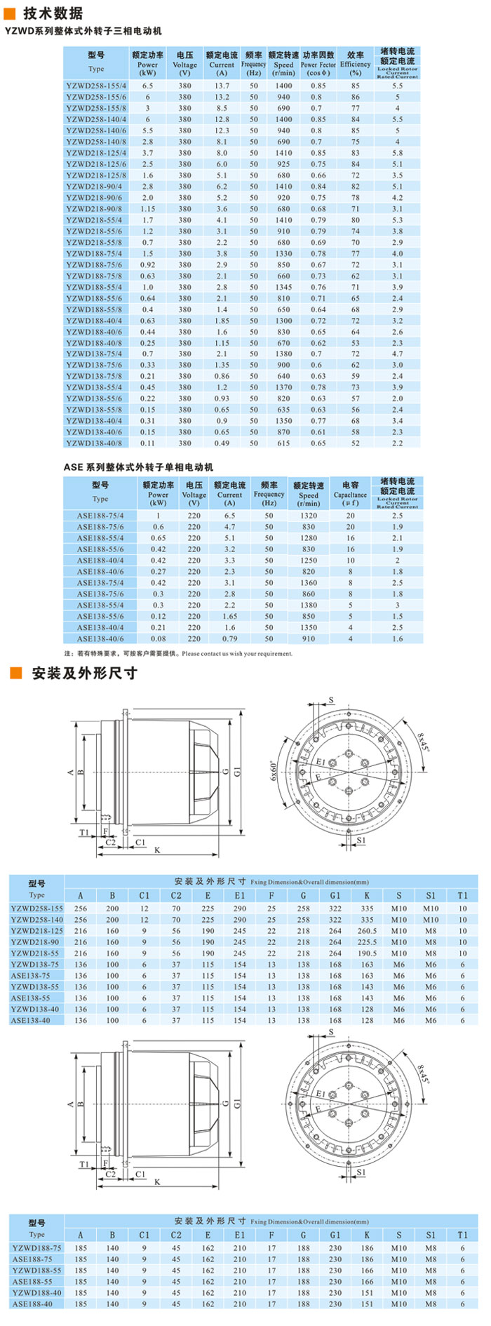 YZWD整體式外轉子異步電動機