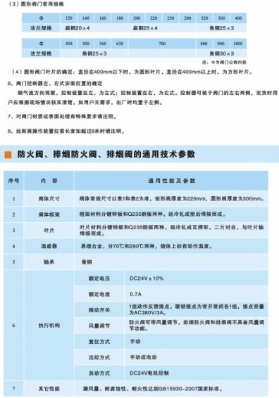 風(fēng)閥、風(fēng)口產(chǎn)品手冊