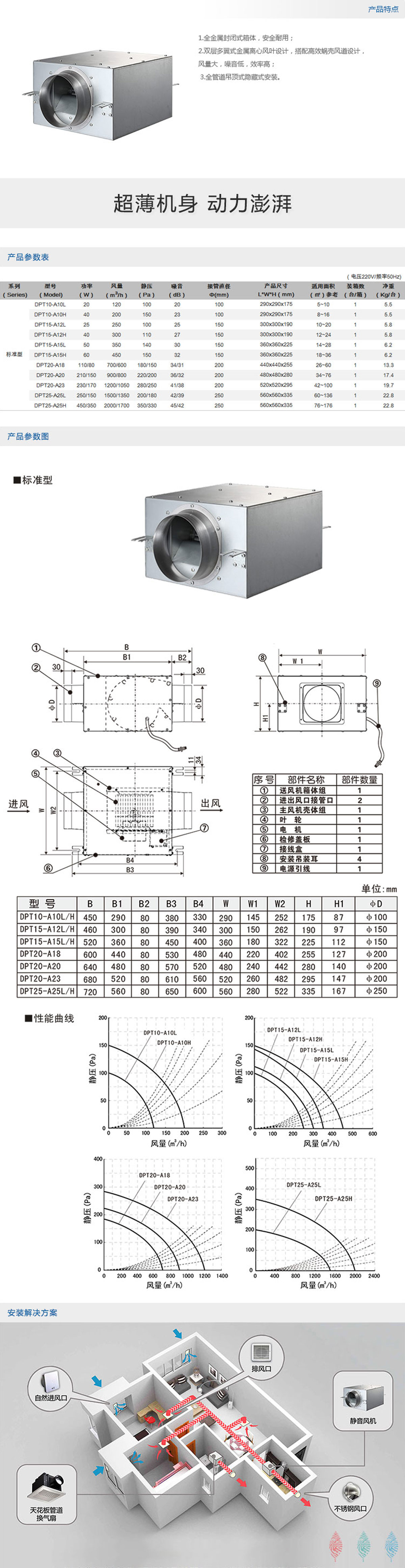 DTP-A型靜音風(fēng)機(jī)-標(biāo)準(zhǔn)型